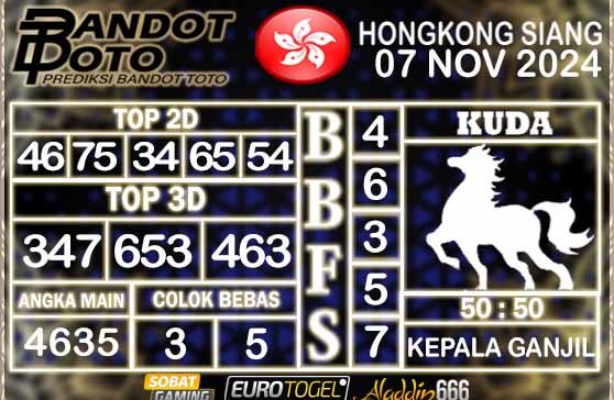 Prediksi Togel HK Siang 07 NOVEMBER 2024