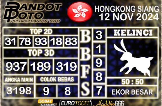 Prediksi Togel HK Siang 12 NOVEMBER 2024