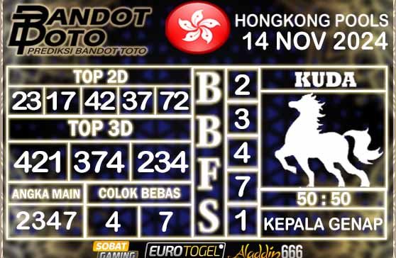 Prediksi Togel Hongkong Pools 14 NOVEMBER 2024