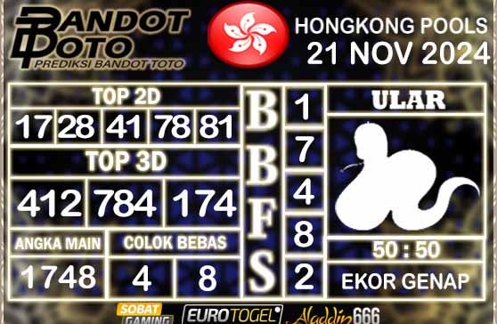 Prediksi Togel Hongkong Pools 21 NOVEMBER 2024