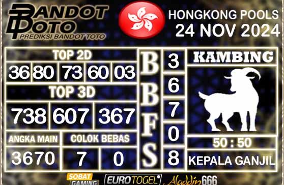 Prediksi Togel Hongkong Pools 24 NOVEMBER 2024