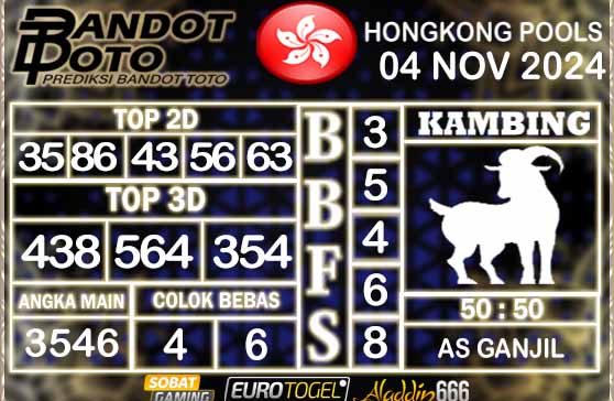 Prediksi Togel Hongkong Pools 04 NOVEMBER 2024