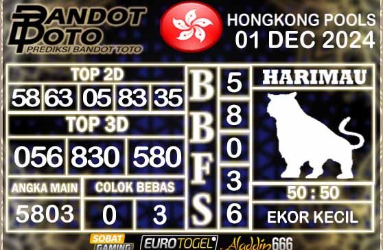 Prediksi Togel Hongkong Pools 01 DESEMBER 2024