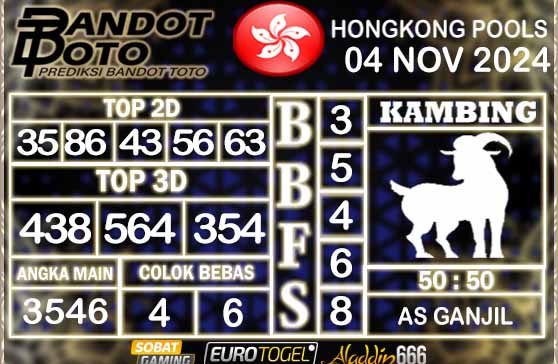 Prediksi Togel Italia Pools 05 NOVEMBER 2024