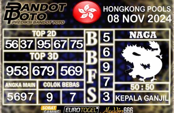 Prediksi Togel Hongkong Pools 08 NOVEMBER 2024