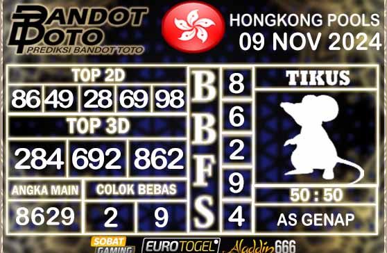 Prediksi Togel Hongkong Pools 09 NOVEMBER 2024