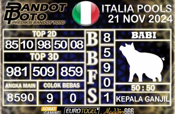 Prediksi Togel Italia Pools 21 NOVEMBER 2024