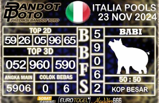 Prediksi Togel Italia Pools 23 NOVEMBER 2024