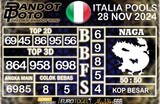 Prediksi Togel Italia Pools 28 NOVEMBER 2024