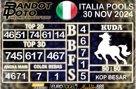 Prediksi Togel Italia Pools 30 NOVEMBER 2024