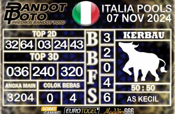 Prediksi Togel Italia Pools 07 NOVEMBER 2024