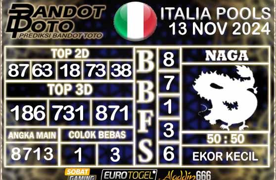 Prediksi Togel Italia Pools 13 NOVEMBER 2024