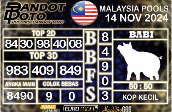 Prediksi Togel Malaysia 14 NOVEMBER 2024