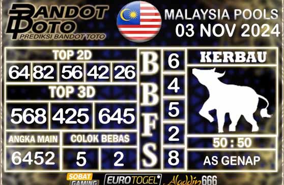 Prediksi Togel Malaysia 03 NOVEMBER 2024