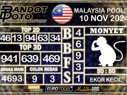 Prediksi Togel Malaysia 16 NOVEMBER 2024