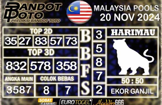 Prediksi Togel Malaysia 20 NOVEMBER 2024