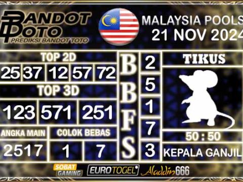 Prediksi Togel Malaysia 21 NOVEMBER 2024