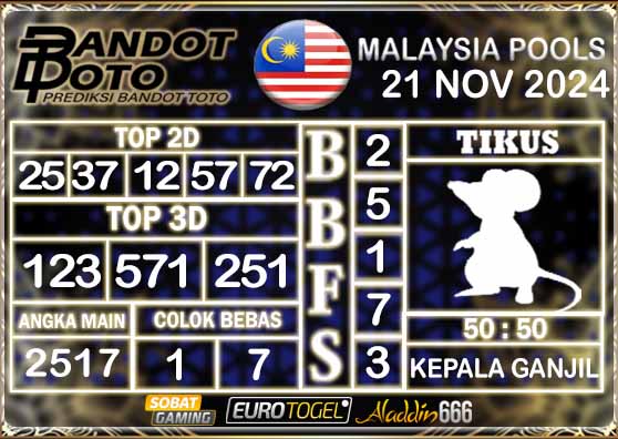 Prediksi Togel Malaysia 21 NOVEMBER 2024