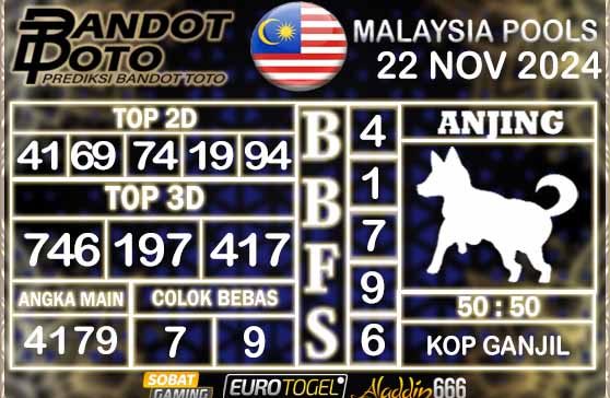 Prediksi Togel Malaysia 22 NOVEMBER 2024