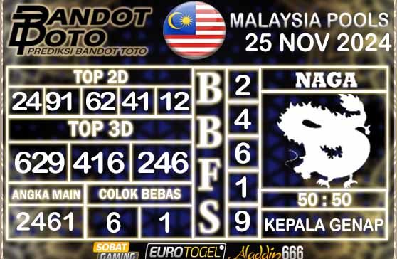 Prediksi Togel Malaysia 25 NOVEMBER 2024