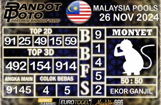 Prediksi Togel Malaysia 26 NOVEMBER 2024