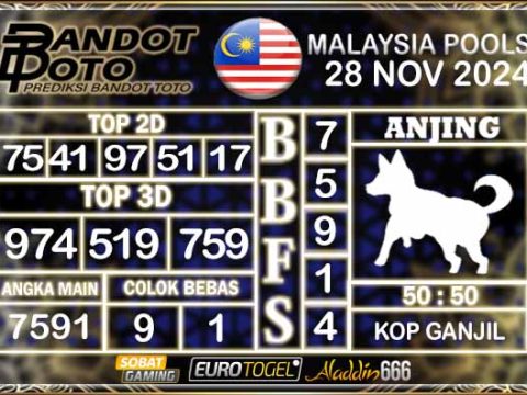 Prediksi Togel Malaysia 28 NOVEMBER 2024