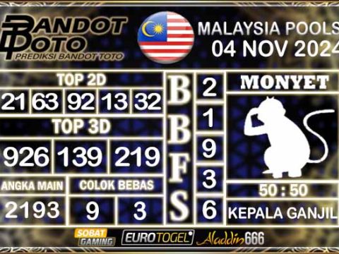 Prediksi Togel Malaysia 04 NOVEMBER 2024