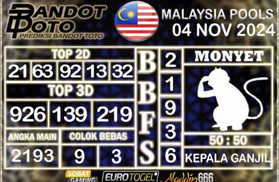 Prediksi Togel Malaysia 04 NOVEMBER 2024