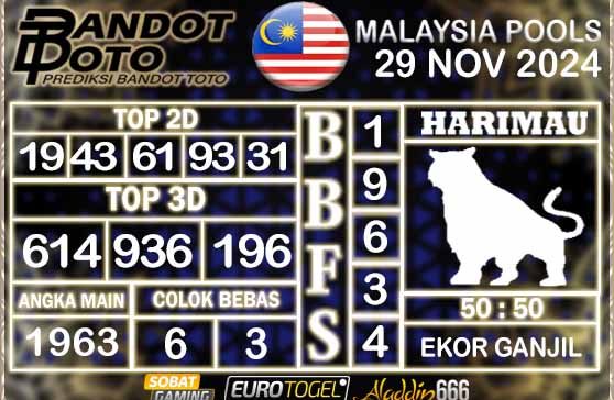 Prediksi Togel Malaysia 29 NOVEMBER 2024