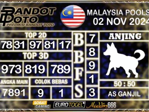 Prediksi Togel Malaysia 02 NOVEMBER 2024