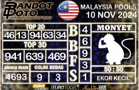 Prediksi Togel Malaysia 10 NOVEMBER 2024