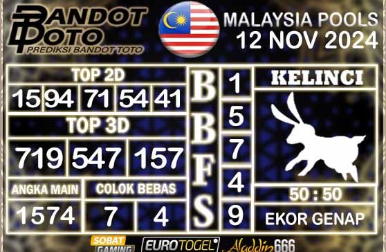 Prediksi Togel Malaysia 12 NOVEMBER 2024