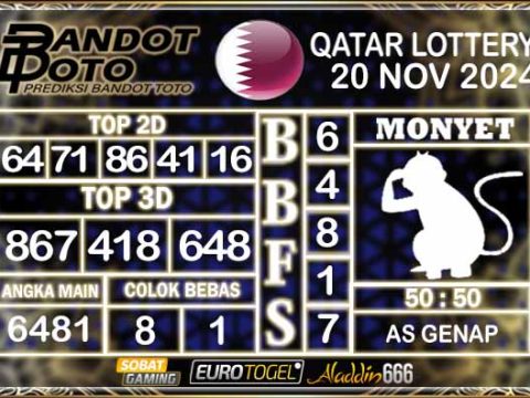 Prediksi Togel Qatar Lottery 20 NOVEMBER 2024