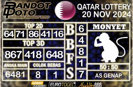 Prediksi Togel Qatar Lottery 20 NOVEMBER 2024