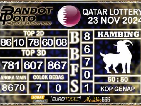 Prediksi Togel Qatar Lottery 23 NOVEMBER 2024