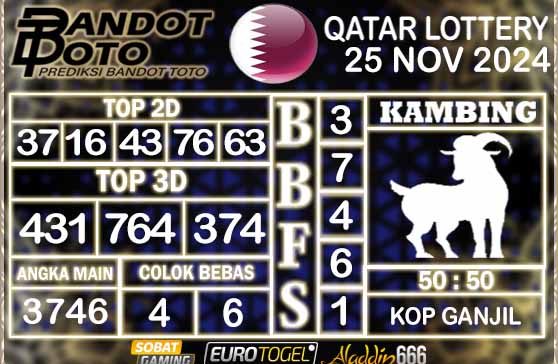 Prediksi Togel Qatar Lottery 25 NOVEMBER 2024