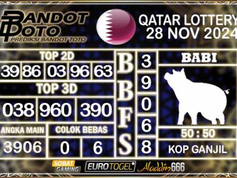 Prediksi Togel Qatar Lottery 28 NOVEMBER 2024