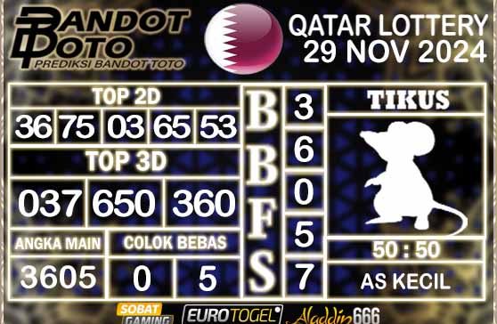 Prediksi Togel Qatar Lottery 29 NOVEMBER 2024