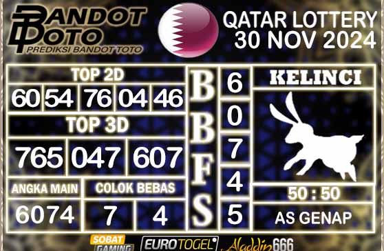 Prediksi Togel Qatar Lottery 30 NOVEMBER 2024