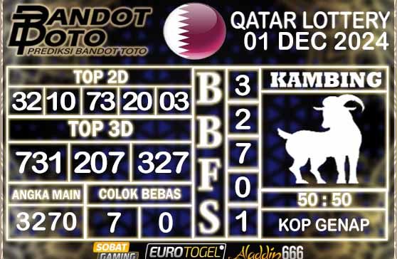 Prediksi Togel Qatar Lottery 01 DESEMBER 2024