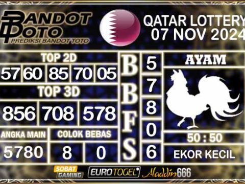 Prediksi Togel Qatar Lottery 07 NOVEMBER 2024