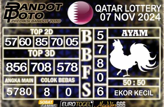 Prediksi Togel Qatar Lottery 07 NOVEMBER 2024