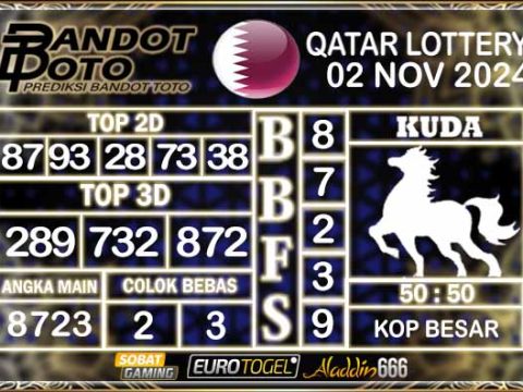 Prediksi Togel Qatar Lottery 02 NOVEMBER 2024