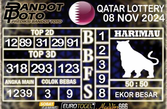 Prediksi Togel Qatar Lottery 08 NOVEMBER 2024