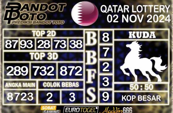 Prediksi Togel Qatar Lottery 02 NOVEMBER 2024