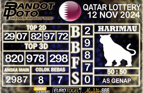 Prediksi Togel Qatar Lottery 12 NOVEMBER 2024