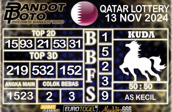 Prediksi Togel Qatar Lottery 13 NOVEMBER 2024