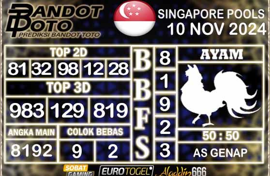 Prediksi Togel Singapore Pools 16 NOVEMBER 2024