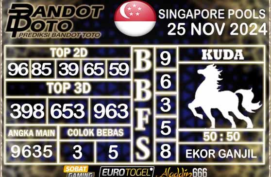 Prediksi Togel Singapore Pools 25 NOVEMBER 2024