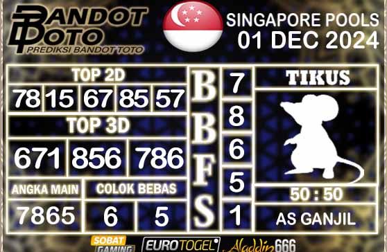 Prediksi Togel Singapore Pools 01 DESEMBER 2024